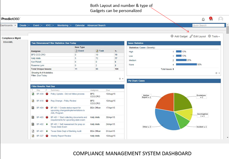 Process Safety Management Software 360factors