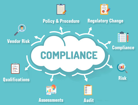 aba-compliance-management-solution