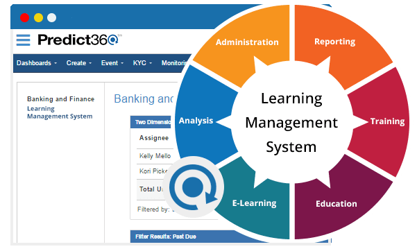 Predict360 Learning Management System | 360factors