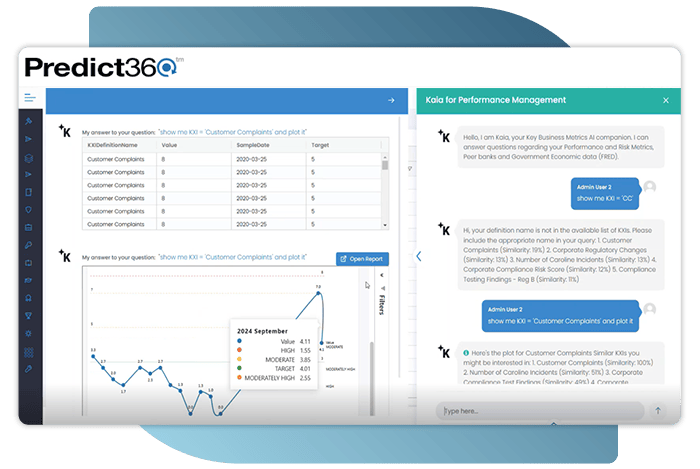 Meet Kaia, Predict360’s AI Companion