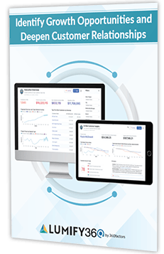 AI-Powered Share of Wallet Insights